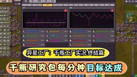 異星工廠千瓶工廠實況 EP18 插件的妙用與蟲族地獄，結尾嫦娥彩蛋引爆玩家笑點
